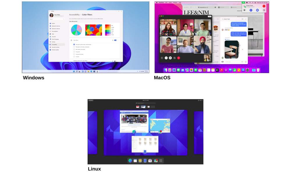 Windows, MacOS and Linux What's the difference?